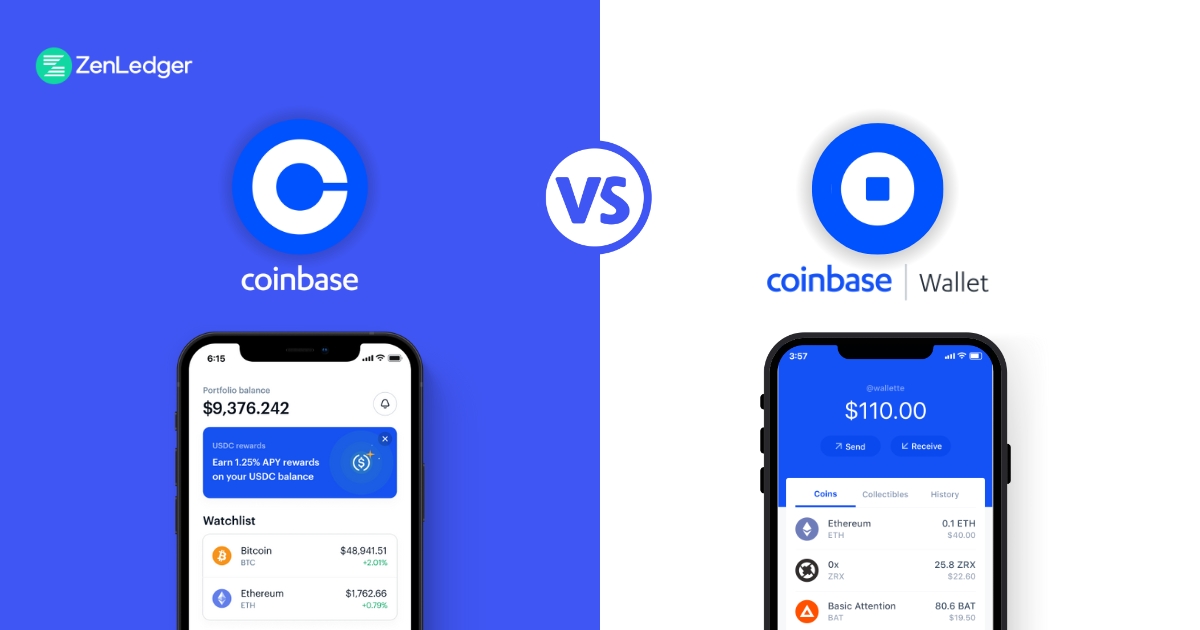 Utilisation de Coinbase Wallet pour les transactions