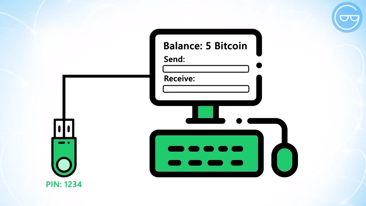 Qu'est-ce qu'un portefeuille crypto et comment ça fonctionne ?