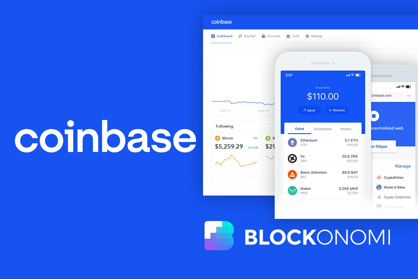 Coinbase Wallet Anonymity