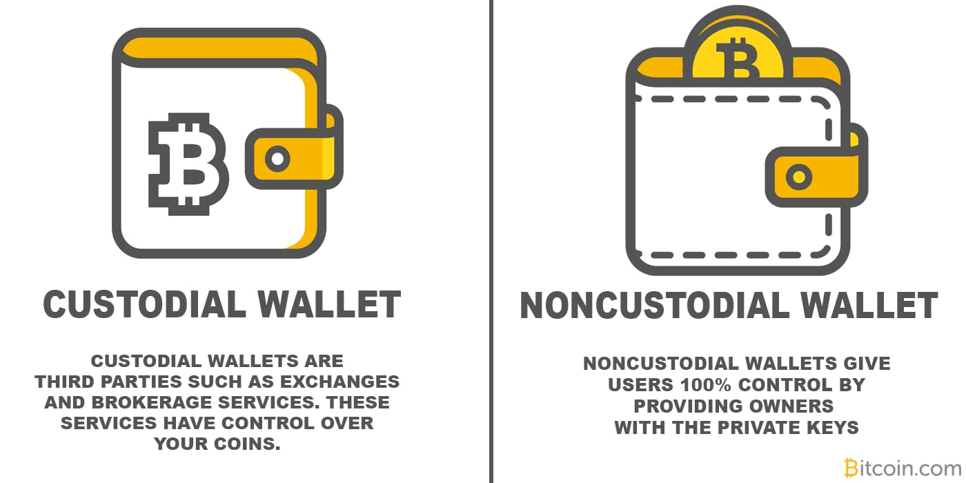 Vitesse des transactions et frais